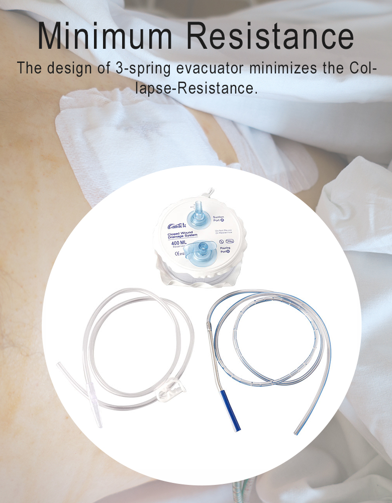 Closed Wound Drainage Syetem